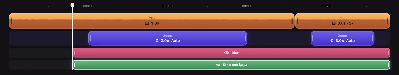 The timeline with clips, zooms, masks and texts